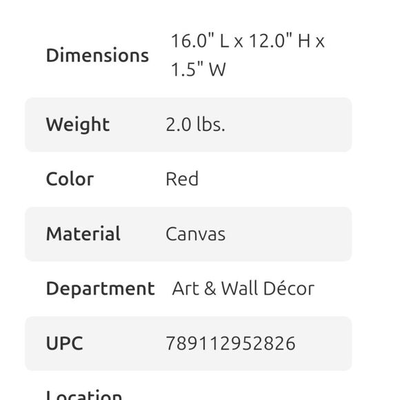 At Home Louis Vuitton Luxury Lips Canvas Wall Decor - Picture 5 of 8